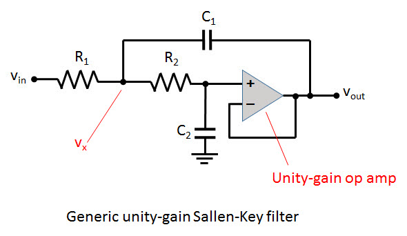 Sallen-Key filter